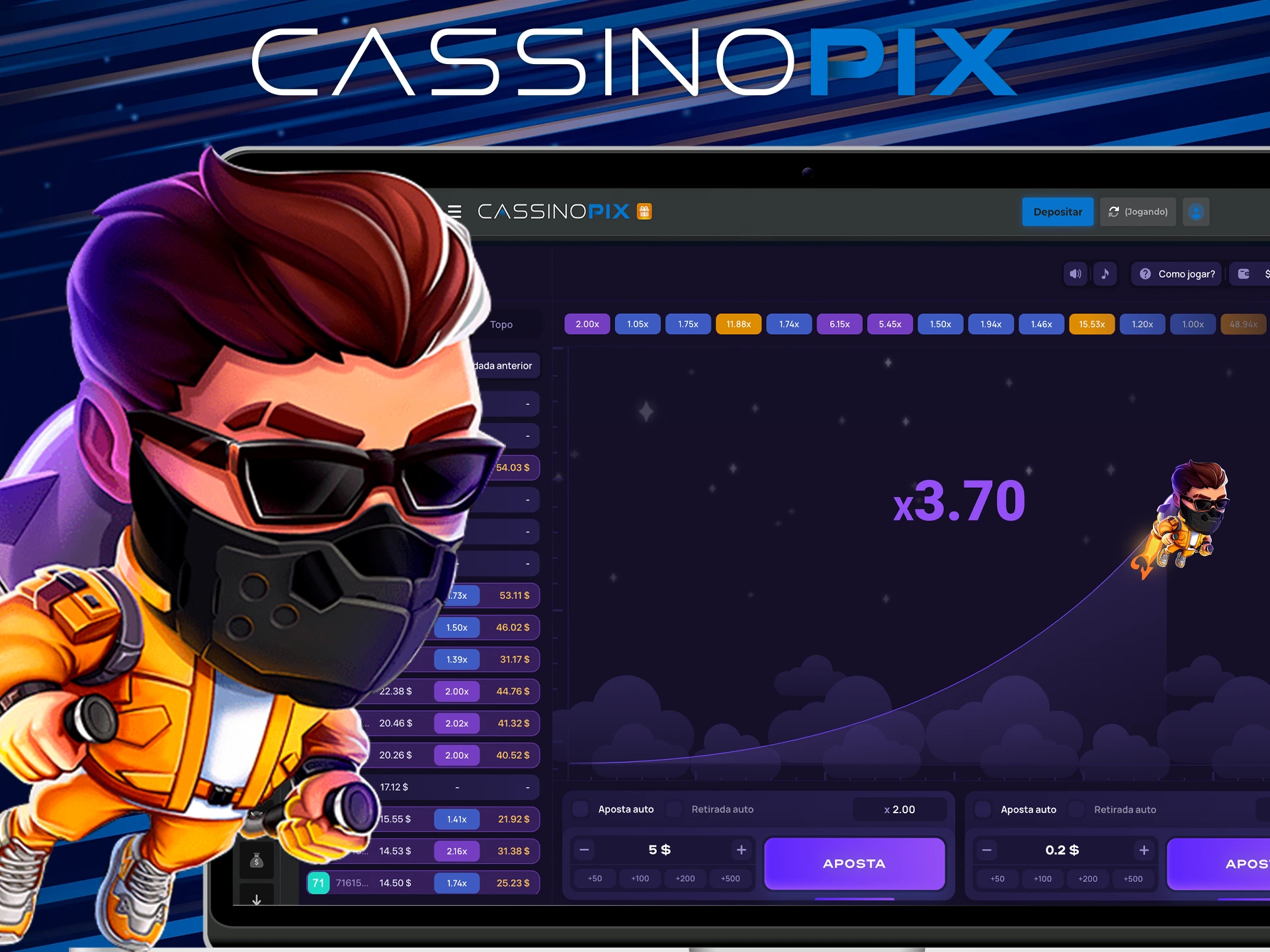 Para ganhar no Cassino Pix, conheça os recursos do jogo Lucky Jet.